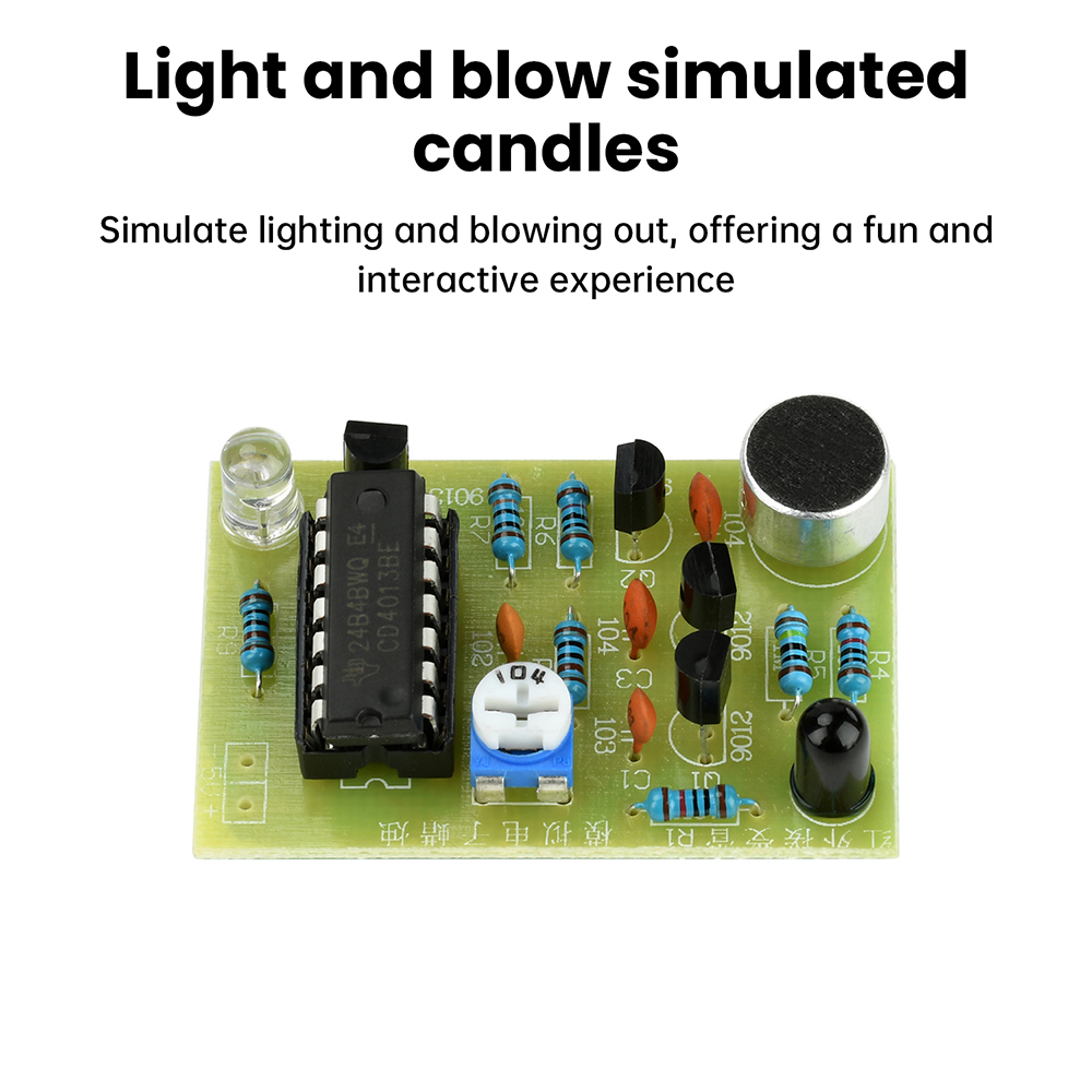 Kit per realizzare candele ele - Candle Making In Dc recensione e prezzo