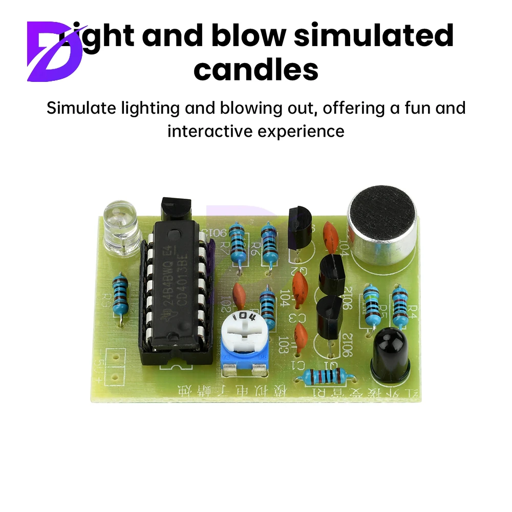 Kit per realizzare candele ele - Candle Making In Dc recensione e prezzo