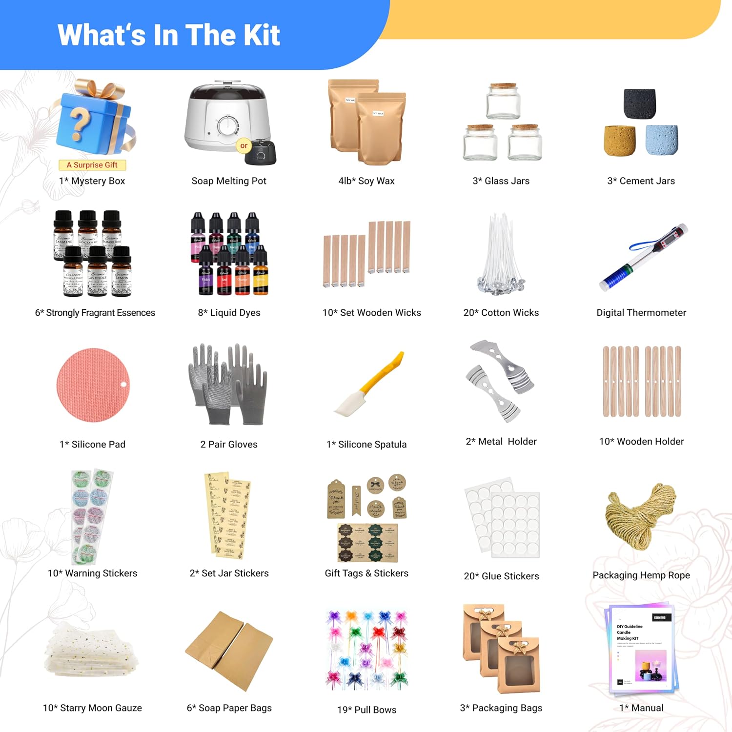 Kit per la creazione di candel - Candle Making Kit For Beginners recensione e prezzo