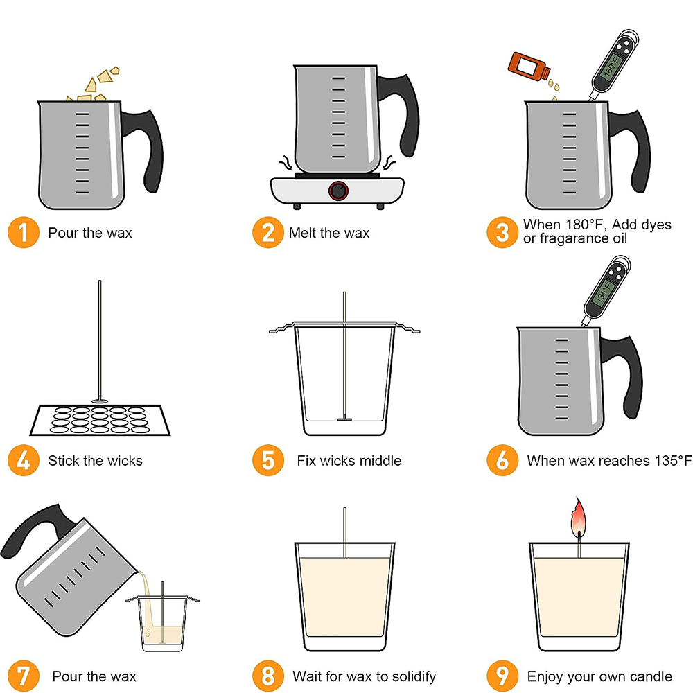 Kit di candele fai da te compl - Candle Making Kit For Beginners recensione e prezzo